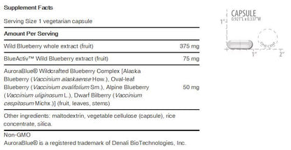 Blueberry Extract