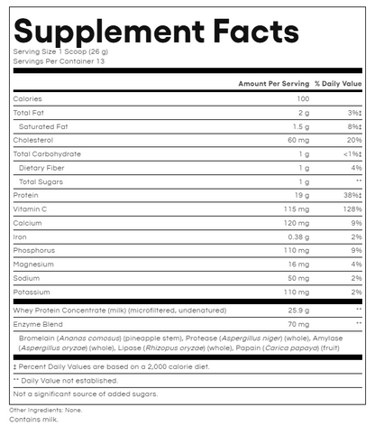 Whey Factors - Unflavored