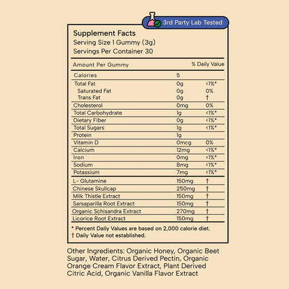 Balanced Child Detox & Gut Gummy