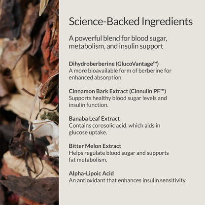 Berberine Breakthrough