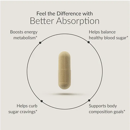 Berberine Breakthrough