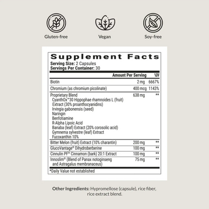 Berberine Breakthrough