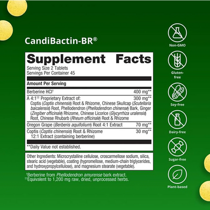 CandiBactin-BR