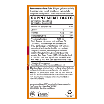 CuraMed Acute Pain Relief