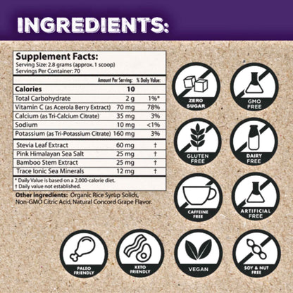 Electrolyte Powder - Grape