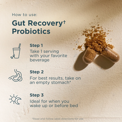 Gut Recovery Probiotics