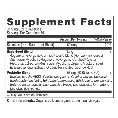 Gut Recovery Probiotics