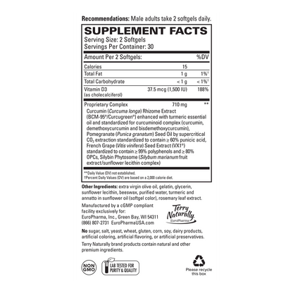 Healthy PSA Levels