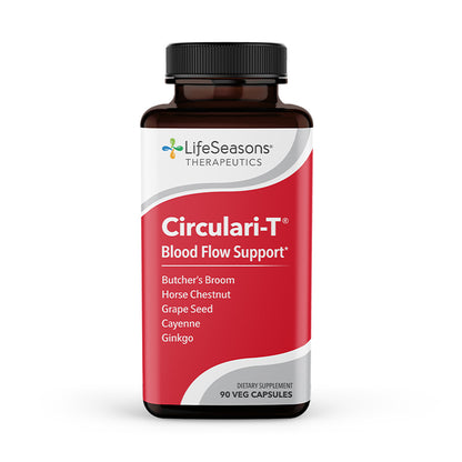 Circulari-T