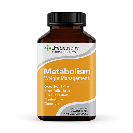 Metabolism (Value Size)