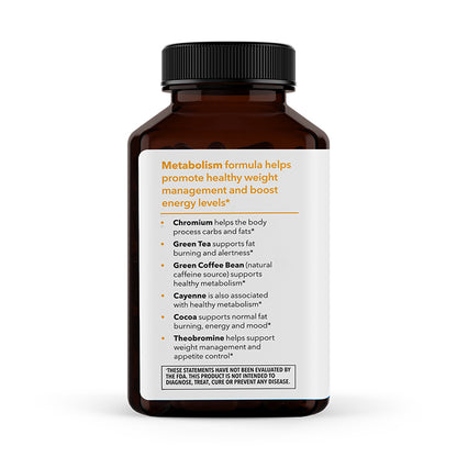 Metabolism (Value Size)