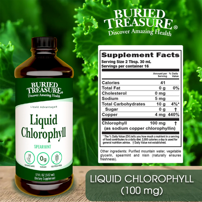Liquid Chlorophyll - Spearmint