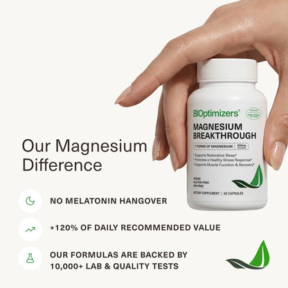 Magnesium Breakthrough