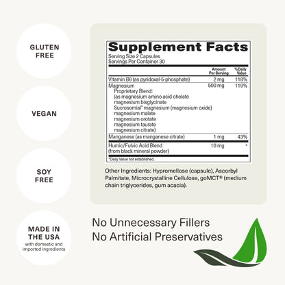 Magnesium Breakthrough
