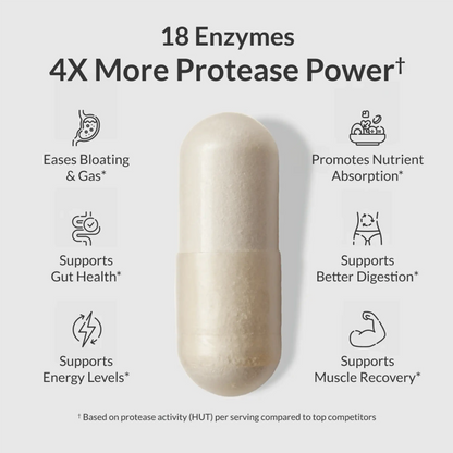 MassZymes