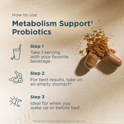 Metabolism Support Probiotics