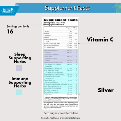 PM ACF Immune & Sleep Support