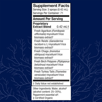 MycoShield Peppermint