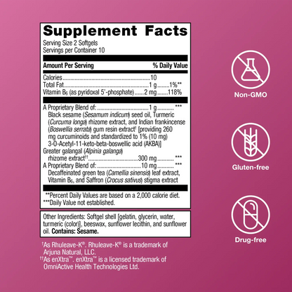 HerWellness™ Rapid Period Relief