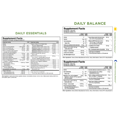 RECODE Core Kit (Daily Balance & Daily Essentials)