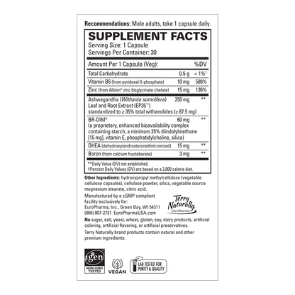 Testosterone Support
