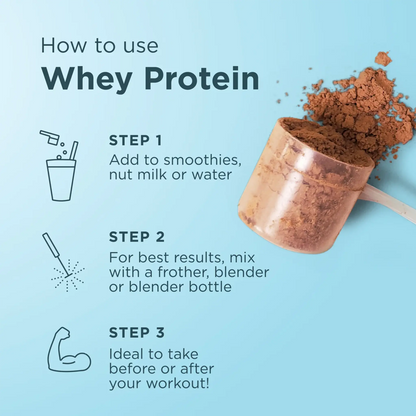 Whey Protein - Chocolate Peanut Butter