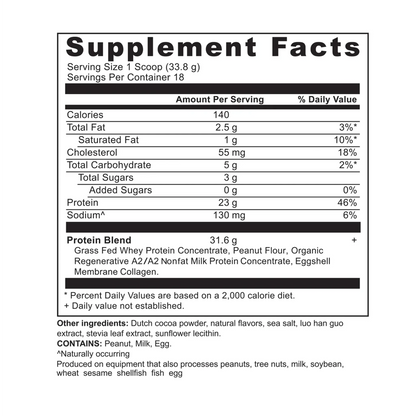 Whey Protein - Chocolate Peanut Butter