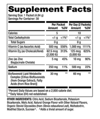 Vitamin C-Pak