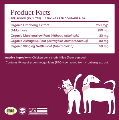 Bladder Support for Pets