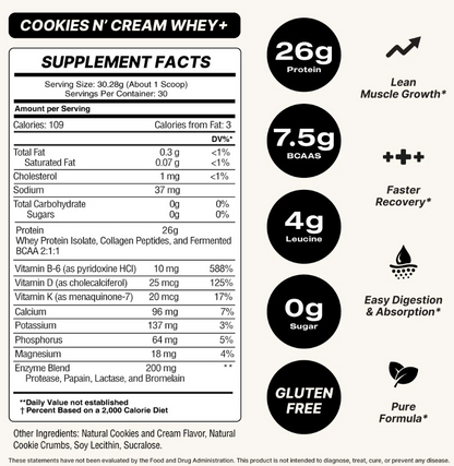 Whey Protein+ - Cookies & Cream