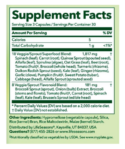 Veggie Boost