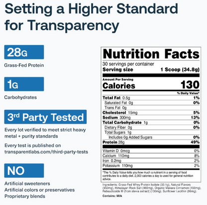 100% Grass-Fed Whey Protein Isolate  - Cinnamon French Toast