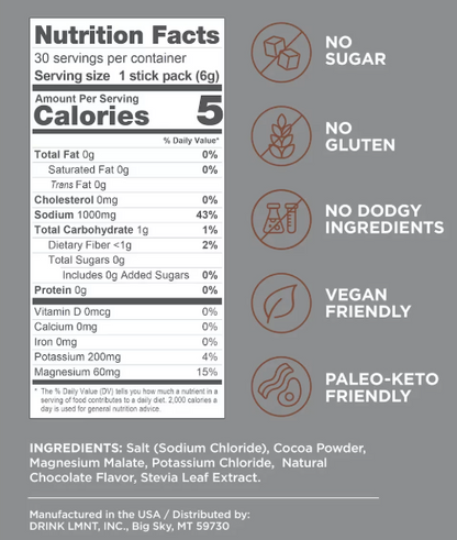 Chocolate Electrolyte Packet