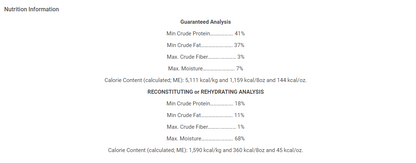 Beef & Produce Freeze Dried Dog Food