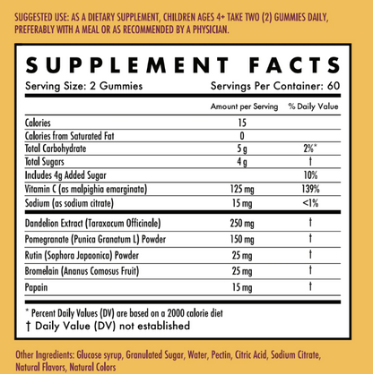 Spike Support Gummies