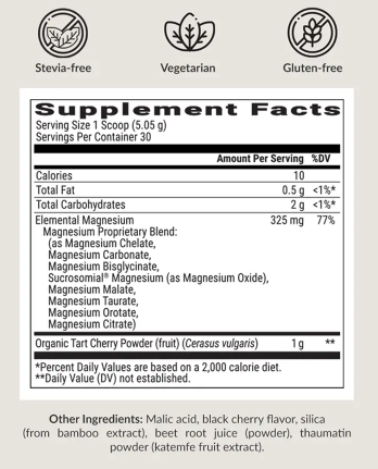 Tart Cherry Magnesium Breakthrough