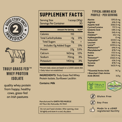 Truly Buff Unflavored Protein Powder