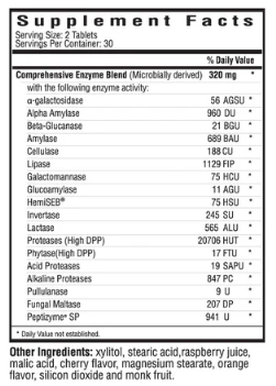 Digestive Enzymes Chewable