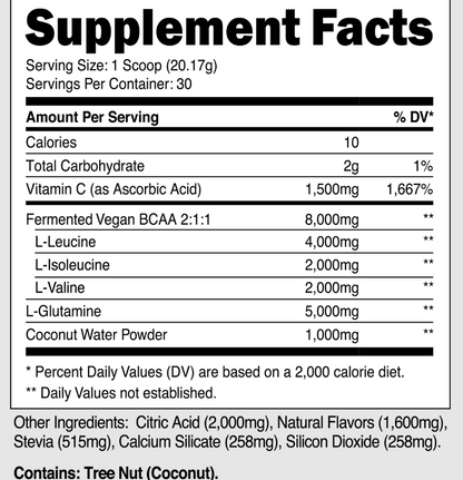 CoreSeries BCAA Glutamine - Strawberry Lemonade
