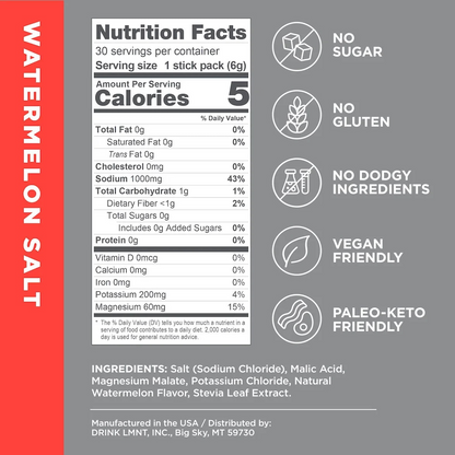 Watermelon Electrolyte Packet