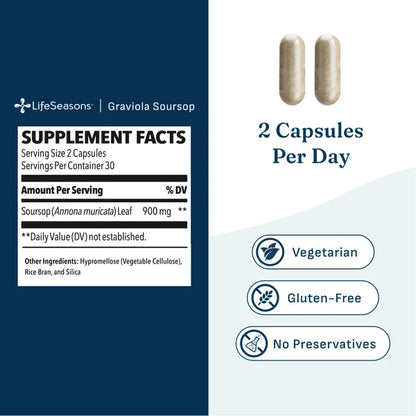 SoursopGraviola 900mg