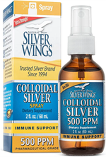 Silver Wings- Colloidal Silver Spray 500 PPM