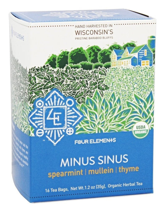 Minus Sinus Tea