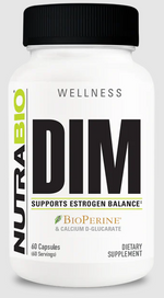 DIM