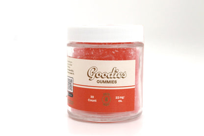 Watermelon Delta 8 Gummies