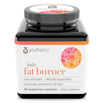 Daily Fat Burner