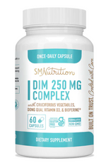 DIM Complex