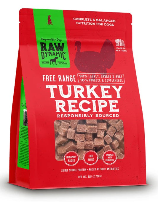 Raw Dynamic Frozen Turkey Dog Food
