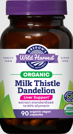 Milk Thistle Dandelion