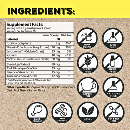 Electrolyte Powder- Lola Lemon
